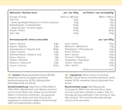 Natural Whey Protein Eiweißpulver ohne Zusatzstoffe / Süßstoffe / Soja